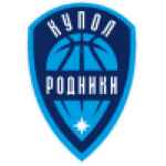 https://img.gysljt.com/img/basketball/team/9c20d4b997e327e85ba6ba85b34046d2.png